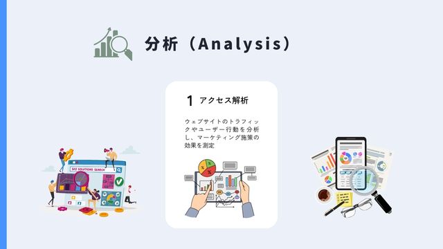 デジタルマーケティング　手法　分析